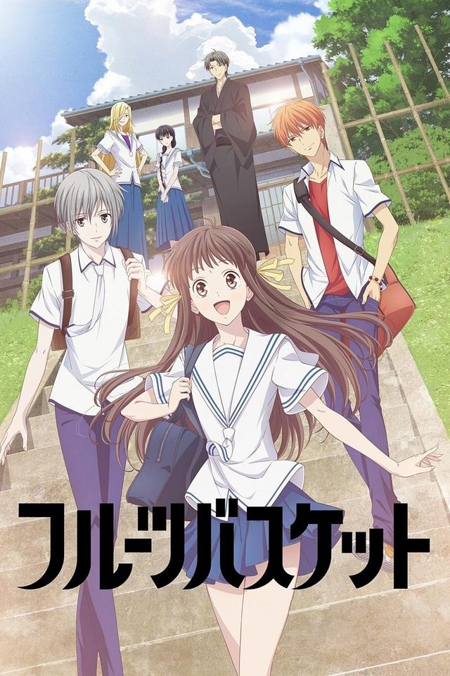 Poster Fruits Basket